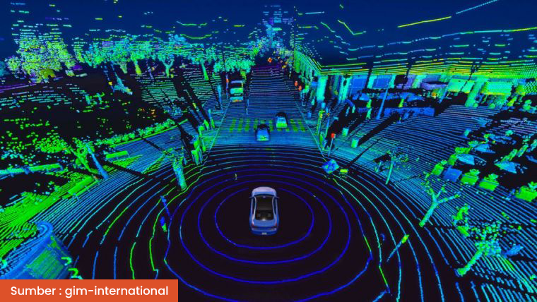 Lebih Aman dengan LiDAR: Mata Canggih pada Mobil Otonom